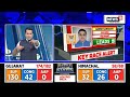 Gujarat Election 2022 | Gujarat Election| Gujarat Election Result 2022 | Will BJP Win in Saurashtra?
