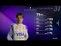 F1 24 Career Mode - Part 13 - Piastri's Battle in British GP!