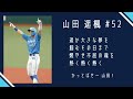 【新応援歌】2022年 埼玉西武ライオンズ 新応援歌メドレー