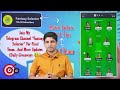 WI vs SA Dream11 Prediction, WI vs SA Dream11 Team, WI vs SA T20 World Cup 2024 Dream11 Team