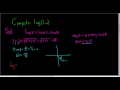 Computing all values of the Complex Logarithm log(1 - i)