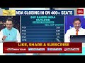 India Today-Axis My India Exit Poll Forecasts A Strong Modi Wave, How Will Markets React?