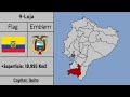 Régions de l'Équateur 🇪🇨