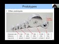 Bilateral Drive Gear : a Highly Backdrivable Reduction Gearbox for Robotics - Yasutaka Fujimoto