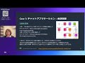 大規模言語モデル( LLM) 活用パターンとアーキテクチャ | AWS AI Week For Developers (アドバンストトラック)