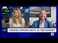 Jeffrey Sherman on CNBC Money Movers