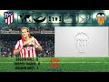 ATLÉTICO DE MADRID VS VALENCIA CF | 2022 | Football comparison