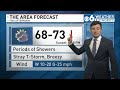 Sam Coplin 9/7/24 Weather Forecast