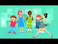 ¿Adónde vas? wh-questions in Spanish. Song to learn questions in Spanish for kids