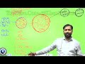 Khan sir demo classes ||Khan Sir New Batch||Khan Sir First Class || Khan Sir Geography Class