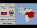 Régions du Venezuela 🇻🇪
