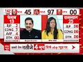 Punjab C Voter Survey: कांग्रेस-आप में कड़ी टक्कर ! सर्वे में बीजेपी को बड़ा झटका ? BJP | AAP | ABP