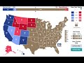 Presidential percentage predictions