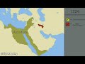 History of Kurds: Every Year [678 BCE - present]