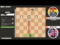 Brilliant Queen Sacrifice by Wesley So in a Game Against Ibarra Jerez Jose Carlos - Titled Tuesday