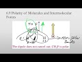 42. Molecular Polarity (CHEM 1405)