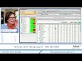A Top Down Approach to Finding Stock Set Ups | Short Verticals | Barbara Armstrong | 7-25-24