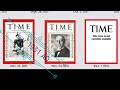 Time Covers 1931