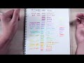 Sharpie S Note Creative Markers | Review & Comparison to Mildliners