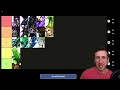 Ranking Every FF8 Guardian Force