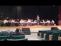 2023-2024 Jones High School Concert Band: Imperium-Michael Sweeney