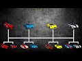 Forza Motorsport 7 | Ultimate Hypercar Drag Battle!