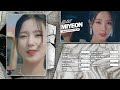 (G)-IDLE - MIYEON | Line Evolution