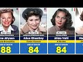 200 Famous Hollywood Actresses Passed Away (2000-2024)