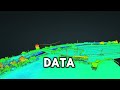DroneWorks: High Accuracy Aerial LiDAR for Topo Survey