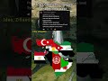 top comment changes middle east part 10