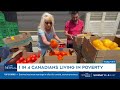 COST OF LIVING | Report shows 25 per cent of Canadians living at poverty level