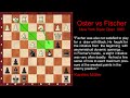 Opening Strategy to Dominate as Black in Chess.