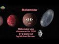 Universe Size Comparison Astronomical Objects