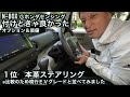 【3年後の後悔】ホンダ N-BOX Gホンダセンシング 付けときゃ良かったオプション&装備 ベスト5