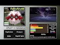 All of Chuggaaconroy's Pokémon Colosseum Bios (Full)