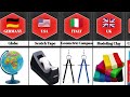 School Inventions From Different Countries Comparison