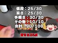 こういうのが良いんだよ！！！業務スーパーの「豚バラ串」ってどうなの？？？【ゆっくり】