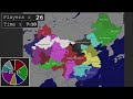 Chinese Civil War simulated on Territorial.io