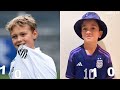 David Lucca (Neymar's Son) VS Thiago Messi Transformation ★ From Baby To 2023