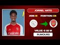 Joao Neves🔥Arsenal Transfer Today - Transfer Confirmed & Rumours - Arsenal Transfer News