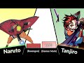 Naruto Vs Tanjiro Power Level Comparison (Demon Slayer/Baruto)