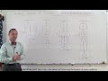 Mechanical Engineering: Particle Equilibrium (11 of 19) Why are Pulleys a Mechanical Advantage?