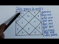 Vedic Astrology class 105, किसे होंगे सफेद पुखराज से फायदे, benefit of white sapphire, safed pukhraj