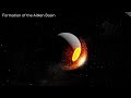 Las imágenes que cambiarán tu visión de la Luna (y te dejarán boquiabierto) | LRO 4K