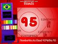Numberblocks Band 4096ths 95 (0.23 and 0.23046875!)