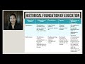 Foundation of Education | Historical Development of Philippine Education | Mary Joie Padron