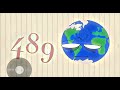489 (Animation Meme!?) MADE BY ASTRO ! Ft. Earth (READ DESC)