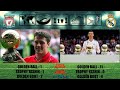 LIVERPOOL FC VS REAL MADRID | 2022 | Football comparison