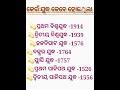 Odia general knowledge || gk #Studytubeclasses