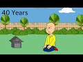 Caillou Getting Grounded for Dumb Reasons